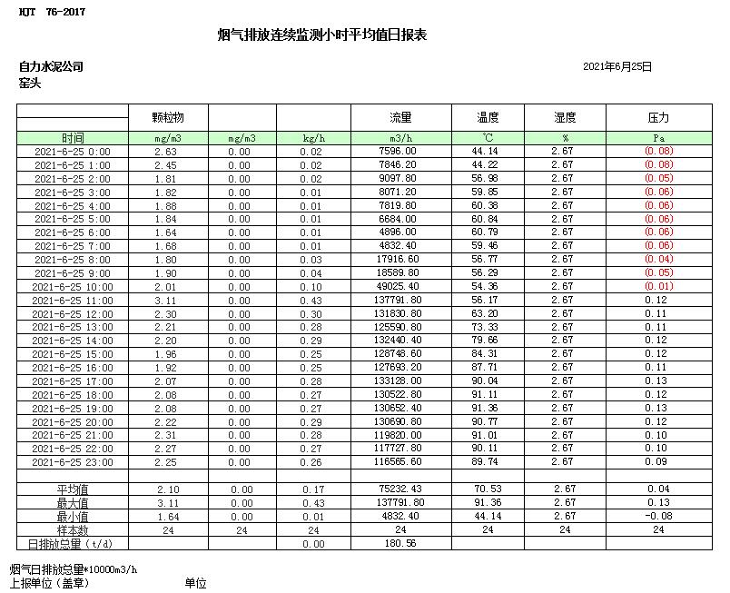 金沙以诚为本(9001cc·中国)有限公司