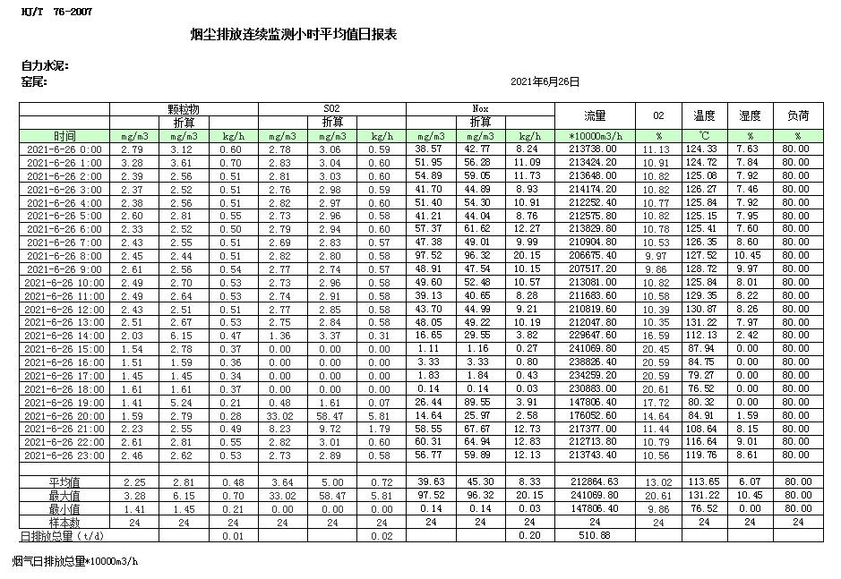 金沙以诚为本(9001cc·中国)有限公司