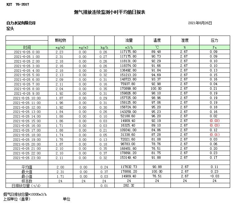 金沙以诚为本(9001cc·中国)有限公司