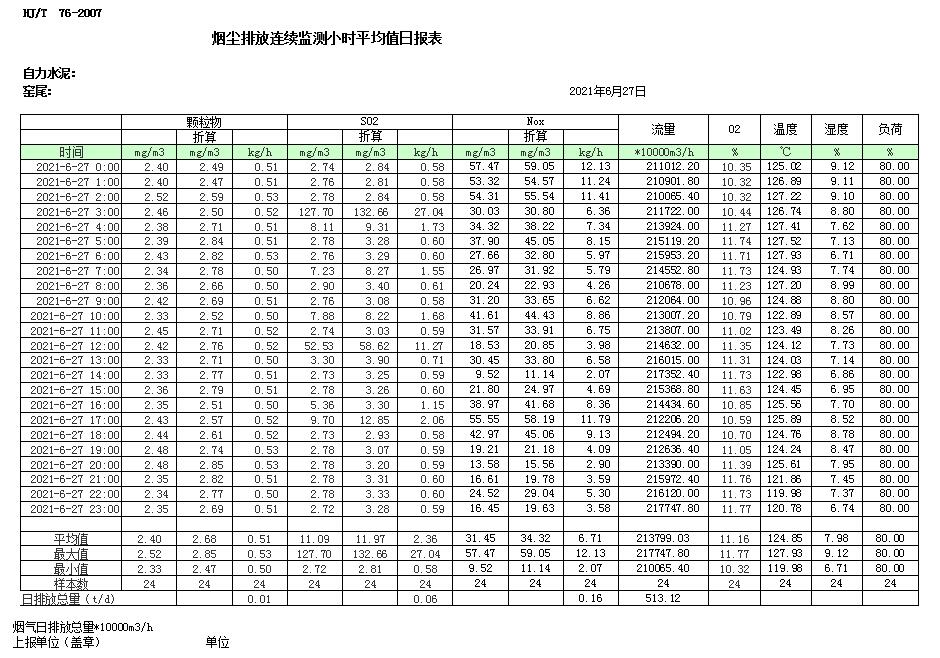 金沙以诚为本(9001cc·中国)有限公司