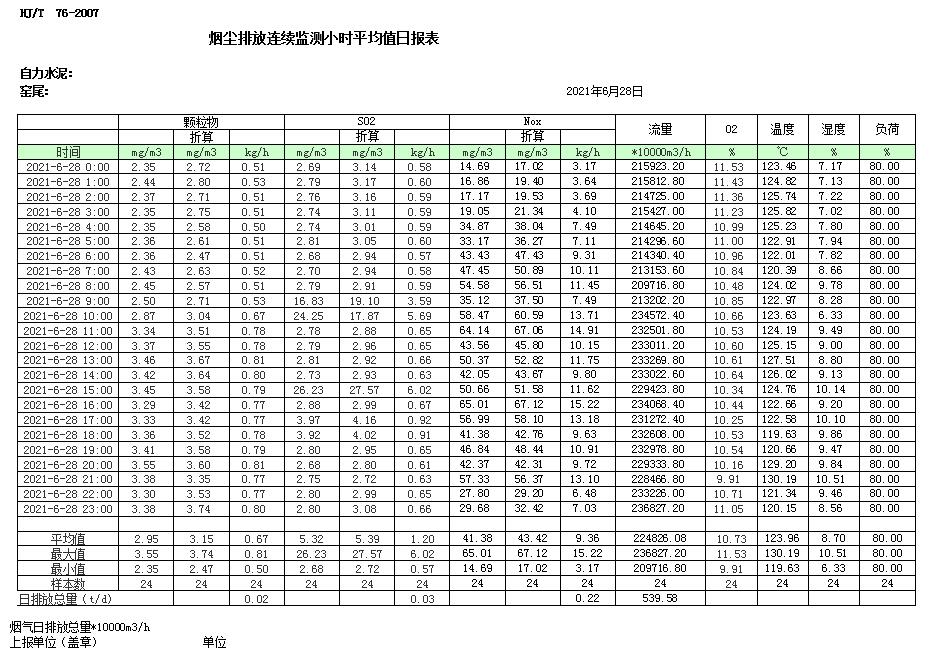 金沙以诚为本(9001cc·中国)有限公司