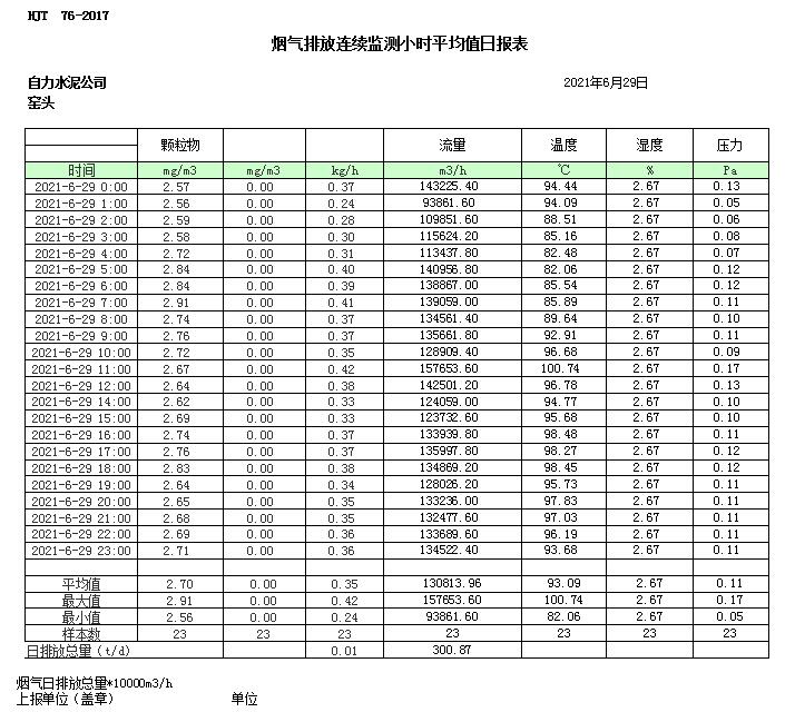 金沙以诚为本(9001cc·中国)有限公司