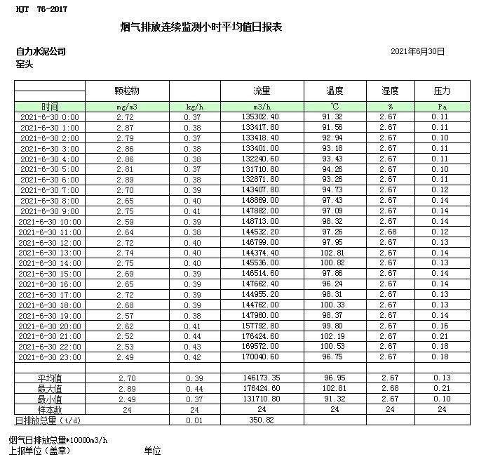 金沙以诚为本(9001cc·中国)有限公司