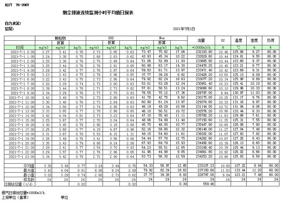 金沙以诚为本(9001cc·中国)有限公司