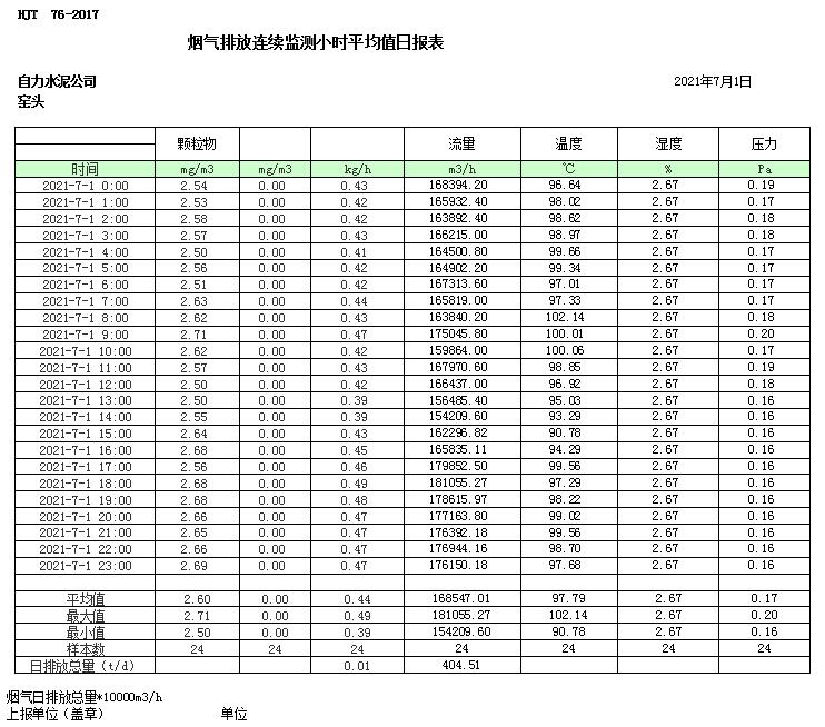 金沙以诚为本(9001cc·中国)有限公司