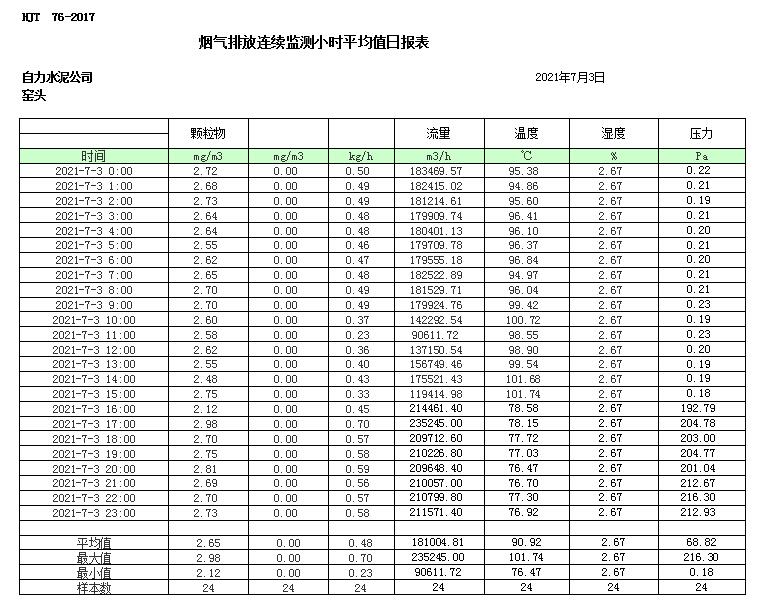 金沙以诚为本(9001cc·中国)有限公司