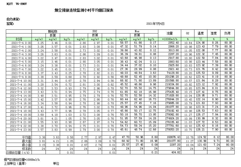 金沙以诚为本(9001cc·中国)有限公司