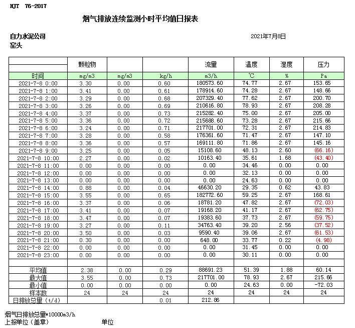 金沙以诚为本(9001cc·中国)有限公司