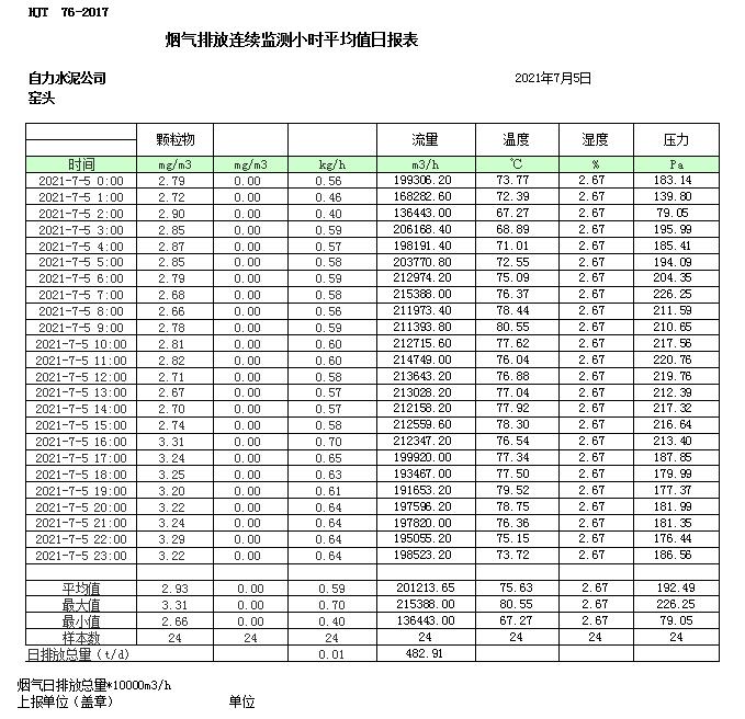 金沙以诚为本(9001cc·中国)有限公司