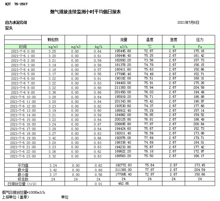 金沙以诚为本(9001cc·中国)有限公司