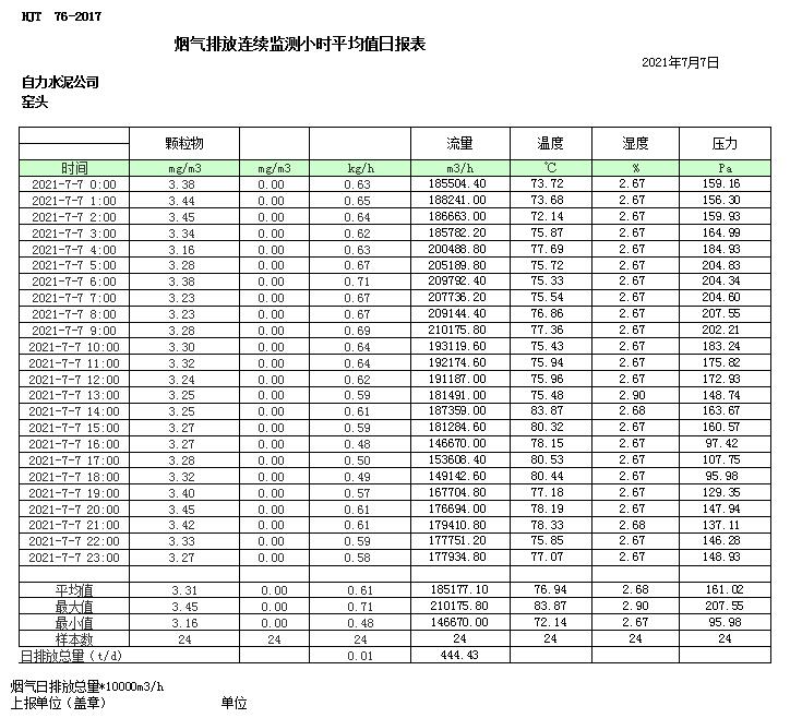 金沙以诚为本(9001cc·中国)有限公司