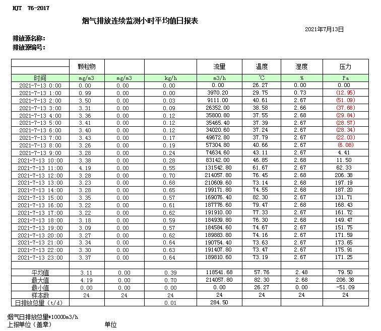 金沙以诚为本(9001cc·中国)有限公司