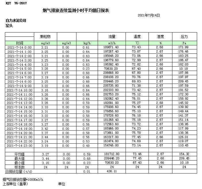 金沙以诚为本(9001cc·中国)有限公司