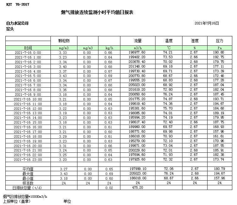 金沙以诚为本(9001cc·中国)有限公司