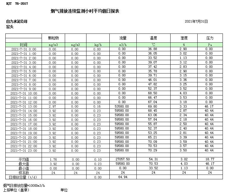 金沙以诚为本(9001cc·中国)有限公司