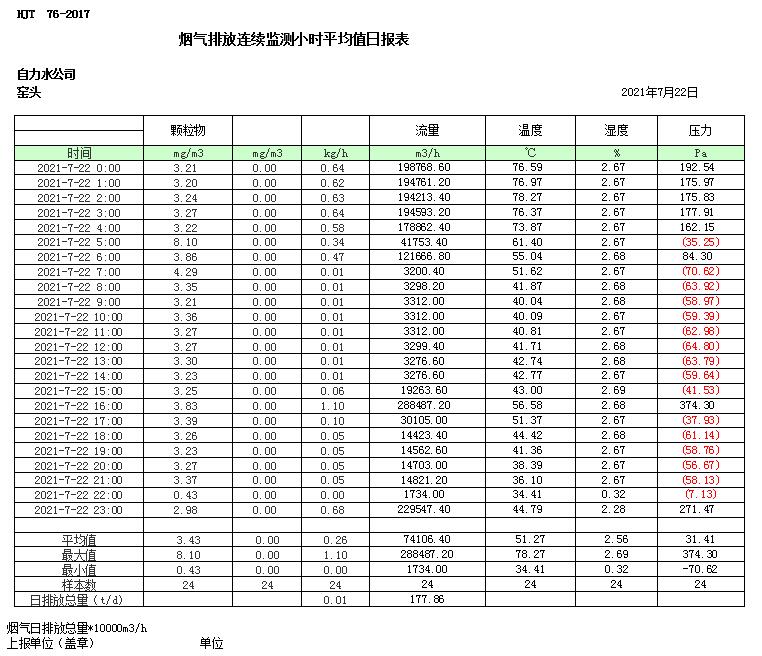 金沙以诚为本(9001cc·中国)有限公司