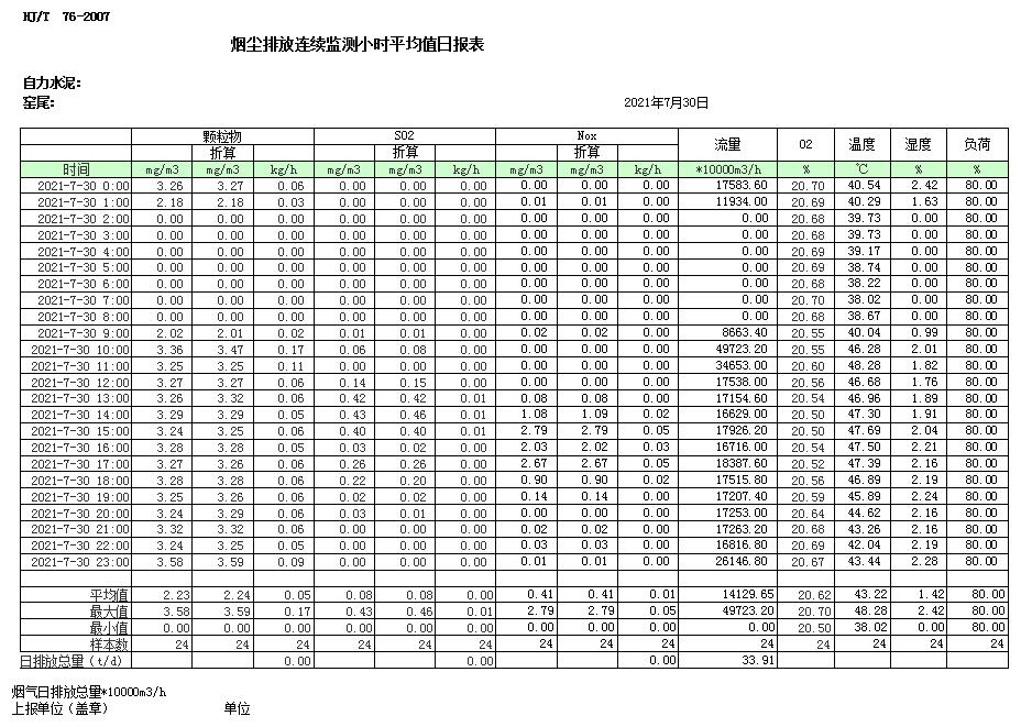 金沙以诚为本(9001cc·中国)有限公司