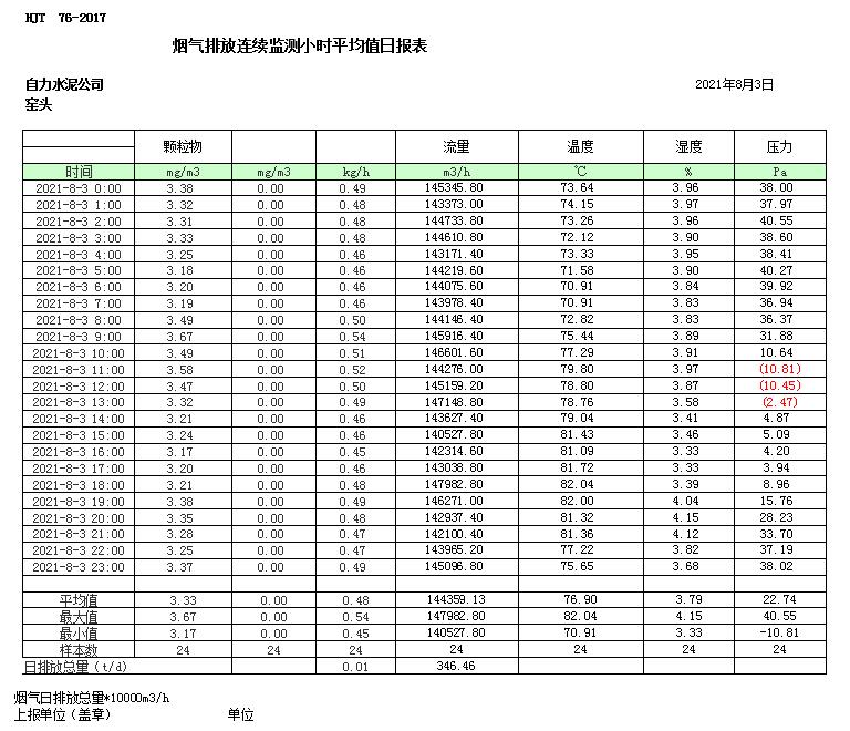 金沙以诚为本(9001cc·中国)有限公司