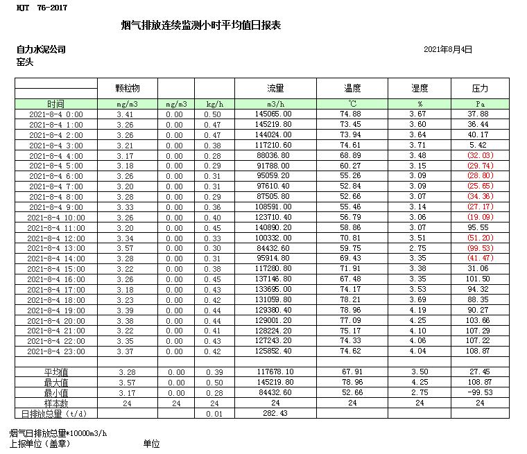 金沙以诚为本(9001cc·中国)有限公司