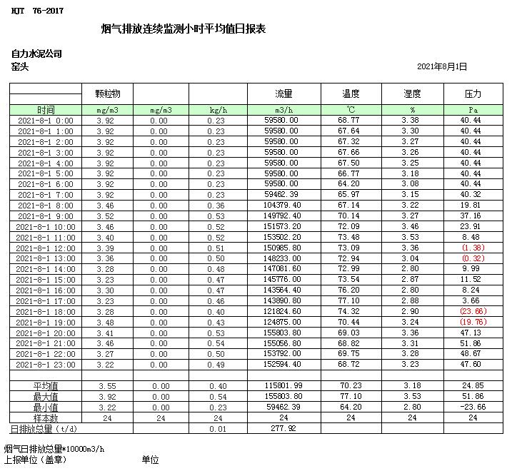 金沙以诚为本(9001cc·中国)有限公司