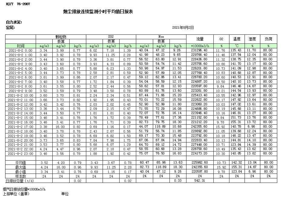 金沙以诚为本(9001cc·中国)有限公司