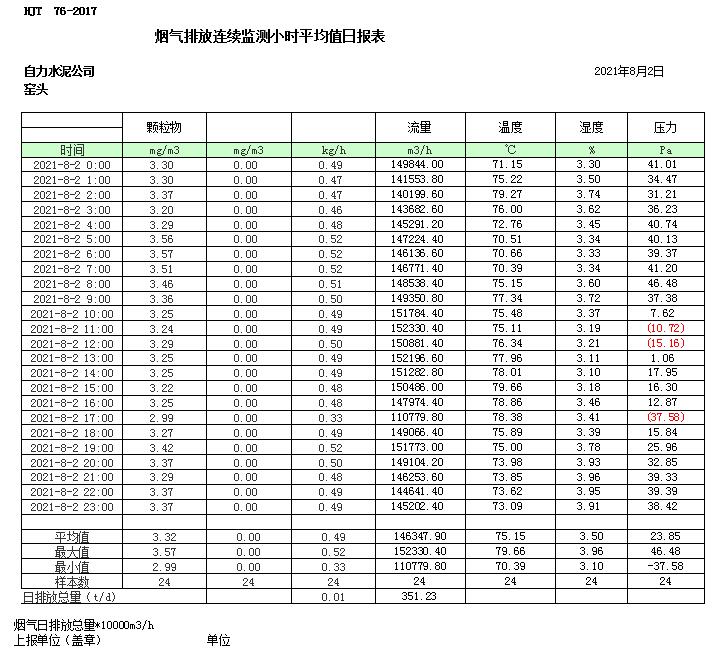 金沙以诚为本(9001cc·中国)有限公司