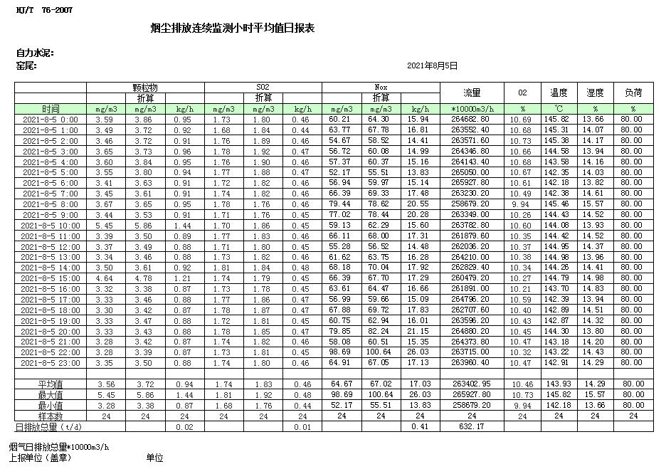 金沙以诚为本(9001cc·中国)有限公司