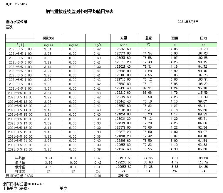 金沙以诚为本(9001cc·中国)有限公司