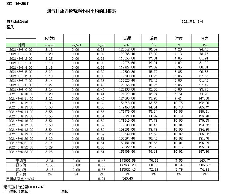 金沙以诚为本(9001cc·中国)有限公司