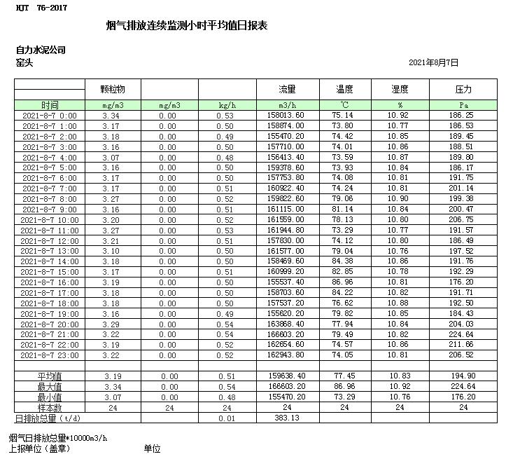 金沙以诚为本(9001cc·中国)有限公司