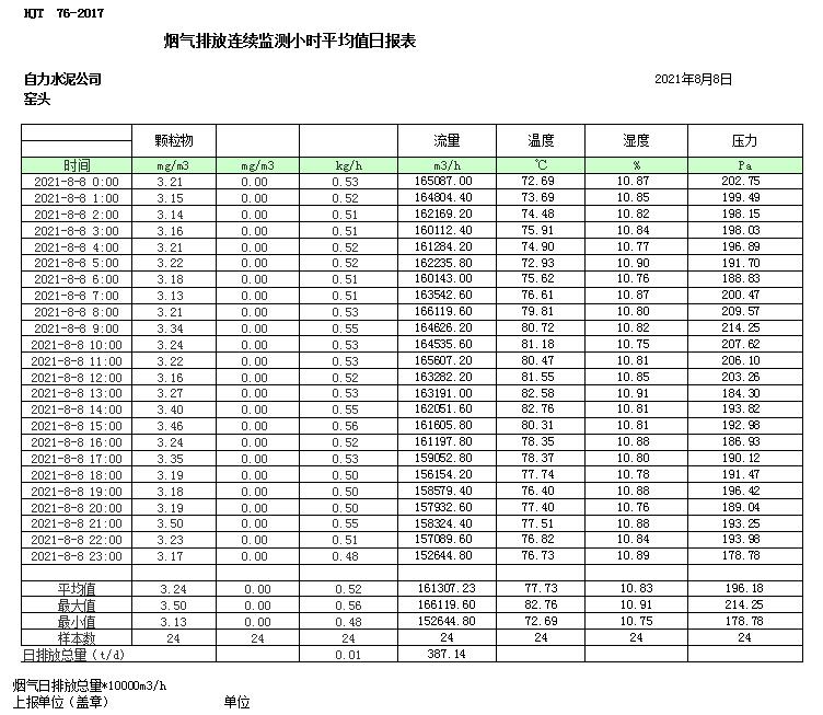 金沙以诚为本(9001cc·中国)有限公司