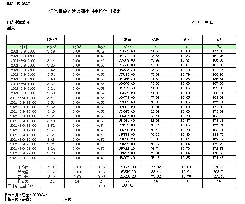 金沙以诚为本(9001cc·中国)有限公司