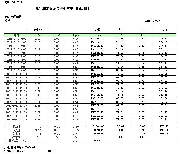 金沙以诚为本(9001cc·中国)有限公司