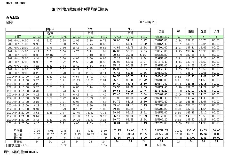 金沙以诚为本(9001cc·中国)有限公司