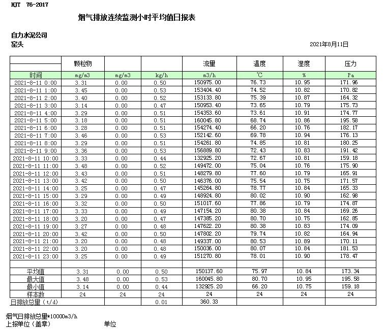 金沙以诚为本(9001cc·中国)有限公司
