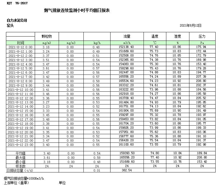 金沙以诚为本(9001cc·中国)有限公司
