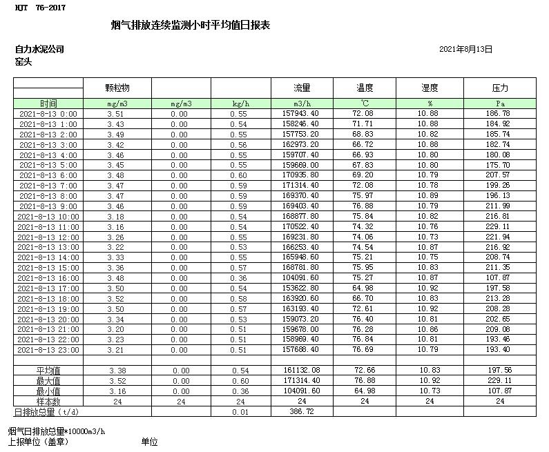 金沙以诚为本(9001cc·中国)有限公司