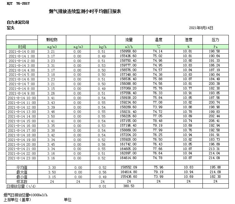 金沙以诚为本(9001cc·中国)有限公司
