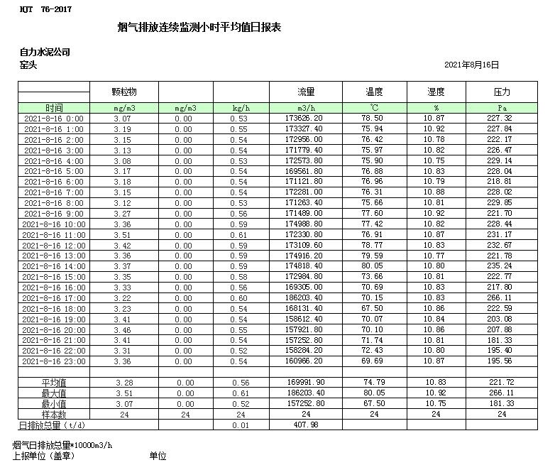 金沙以诚为本(9001cc·中国)有限公司