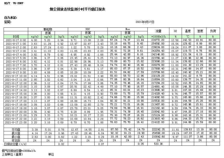 金沙以诚为本(9001cc·中国)有限公司