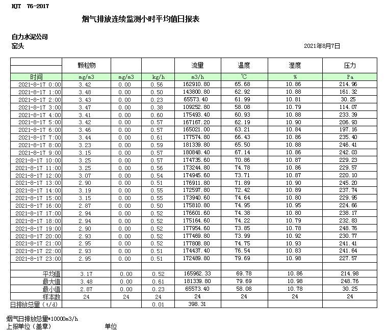 金沙以诚为本(9001cc·中国)有限公司