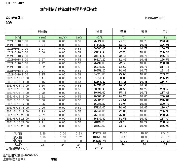 金沙以诚为本(9001cc·中国)有限公司