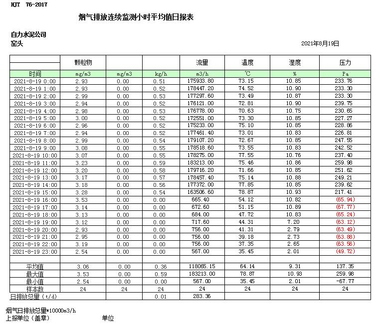 金沙以诚为本(9001cc·中国)有限公司