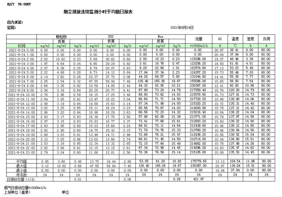 金沙以诚为本(9001cc·中国)有限公司