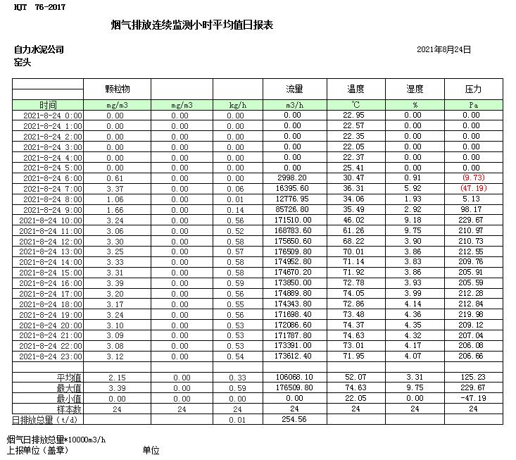 金沙以诚为本(9001cc·中国)有限公司