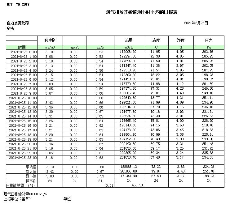 金沙以诚为本(9001cc·中国)有限公司