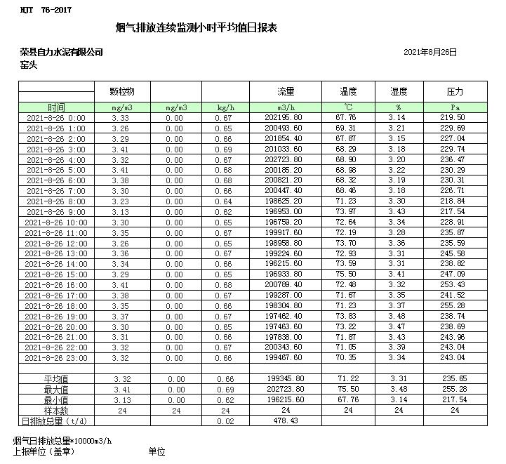 金沙以诚为本(9001cc·中国)有限公司