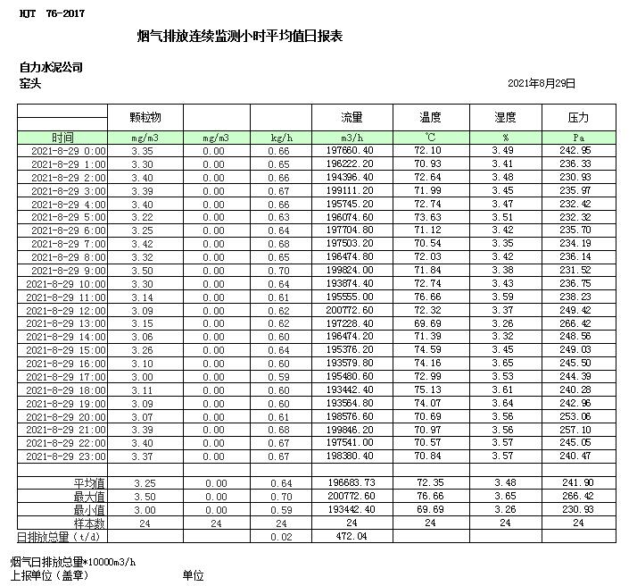 金沙以诚为本(9001cc·中国)有限公司