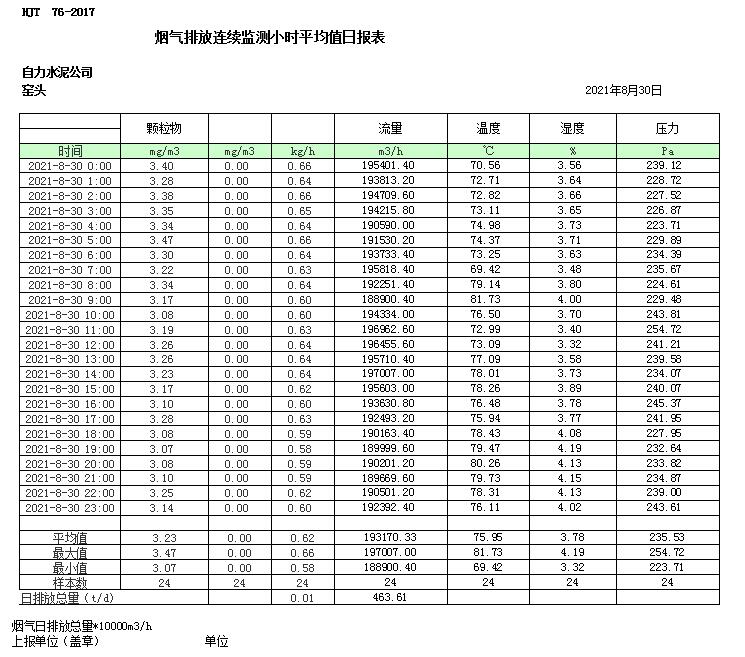 金沙以诚为本(9001cc·中国)有限公司