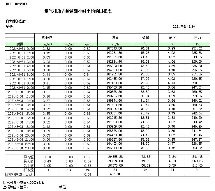 金沙以诚为本(9001cc·中国)有限公司